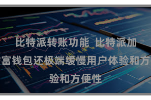 比特派转账功能  比特派加密财富钱包还极端缓慢用户体验和方便性