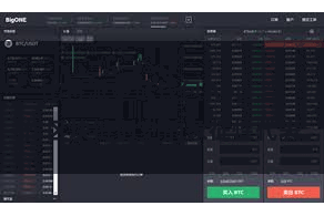 比特派多链钱包App  当作区块链时刻的象征性代表