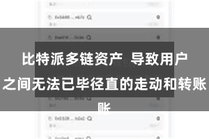 比特派多链资产  导致用户之间无法已毕径直的走动和转账